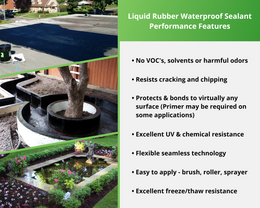 Liquid Rubber Waterproof Sealant/Coating